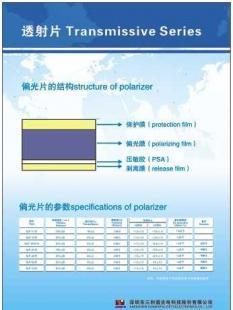 高效反射片3205-N 您的理想之选，欢迎来电咨询